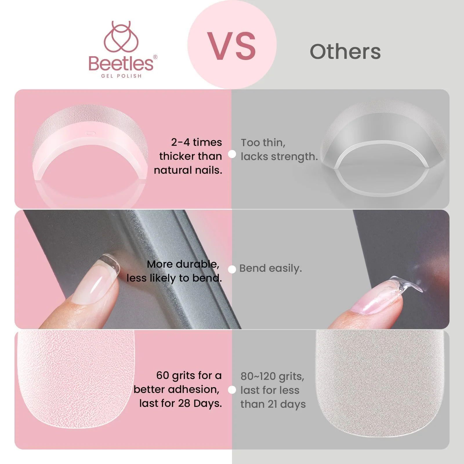Beetles 12 Sizes Gel Nail Tips Short Square Gel Nail Tips 288Pcs - Image 7