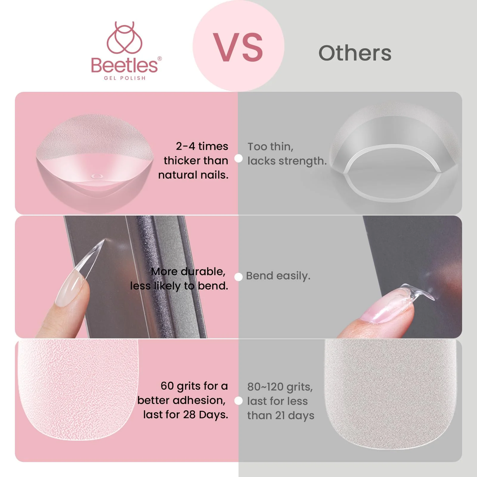 Beetles 12 Sizes Gel Nail Tips  MediumStiletto  Gel Nail Tips 288Pcs - Image 6