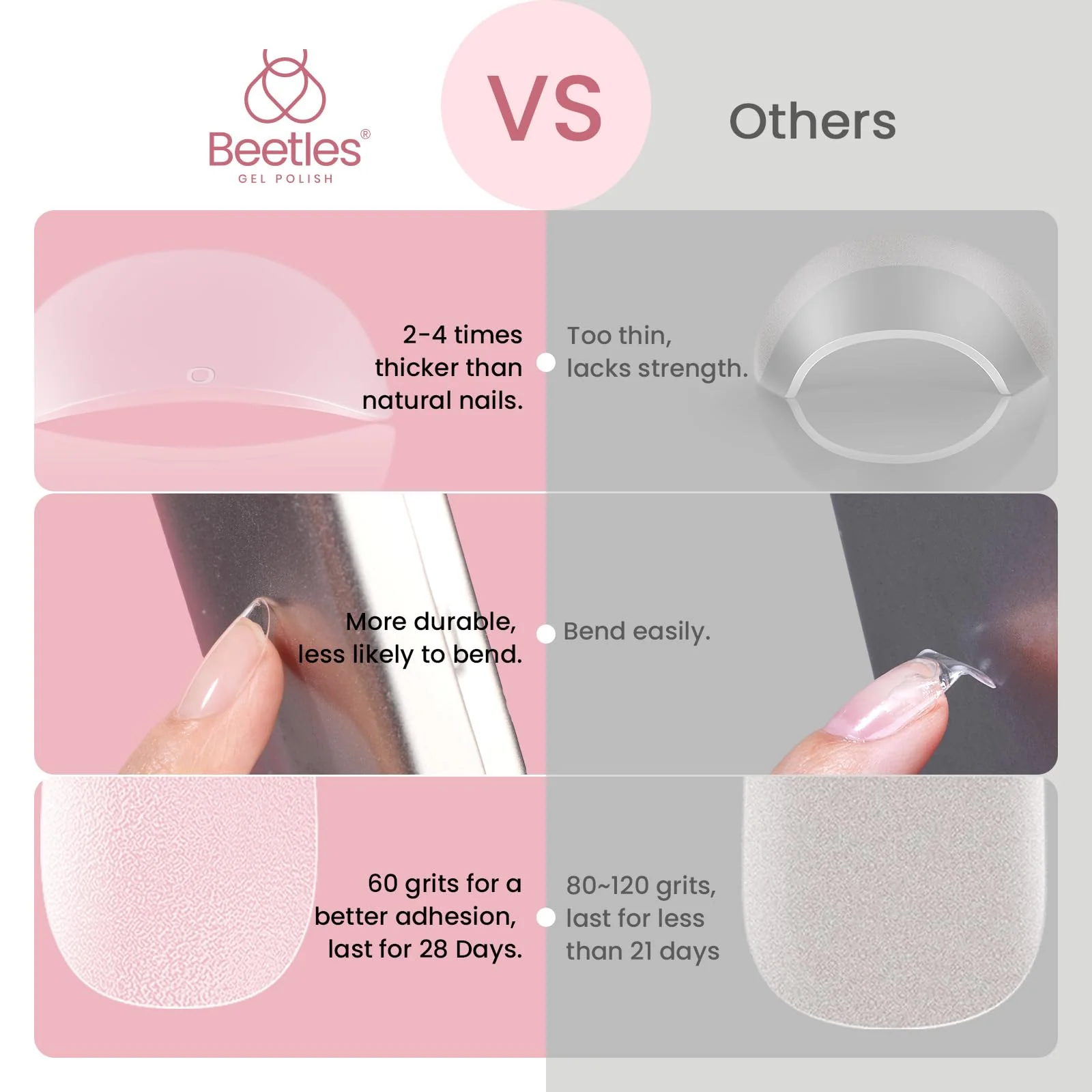 Beetles 12 Sizes Gel Nail TipsShort Oval Gel Nail Tips 288Pcs - Image 3