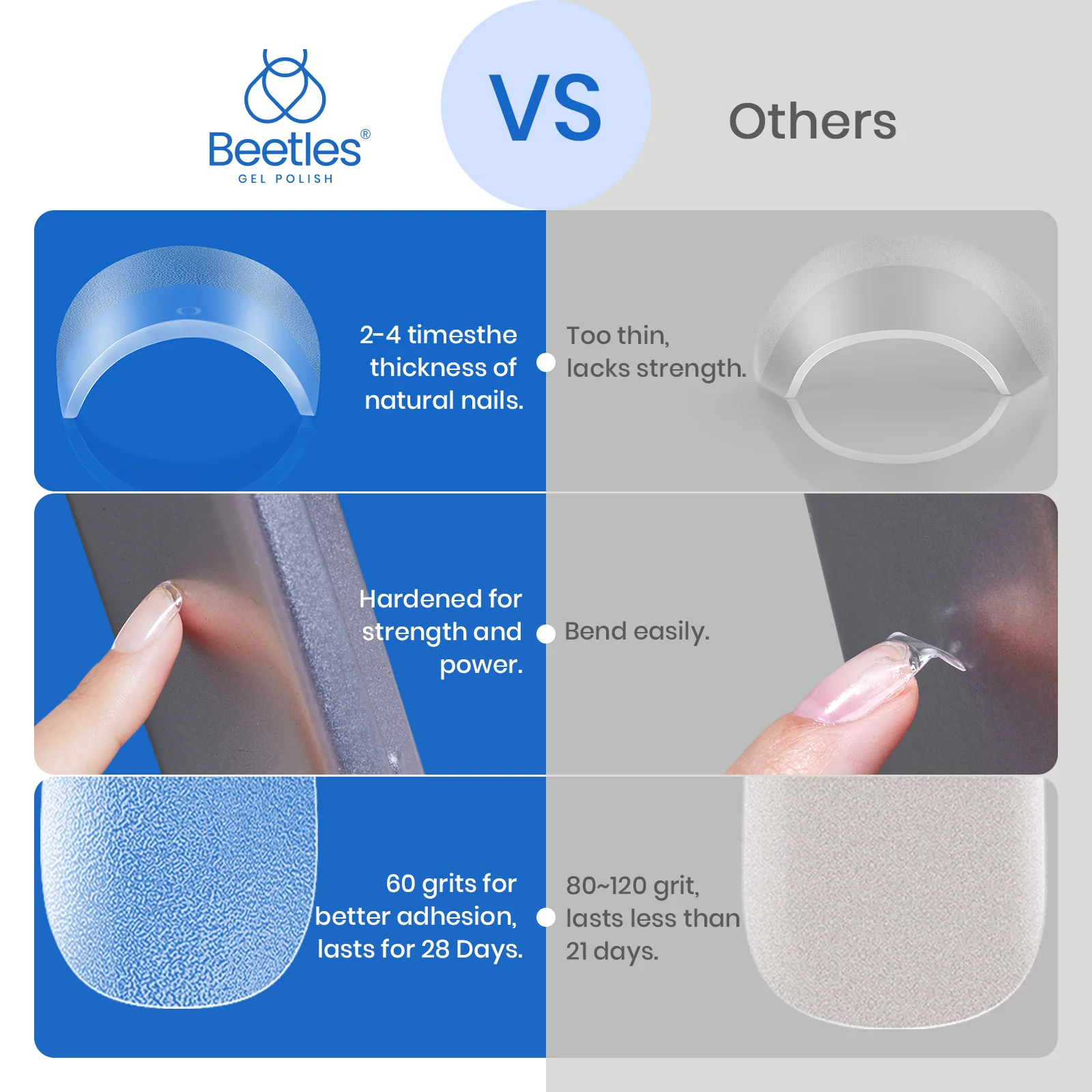 Beetles XS Short Square Half Matte Nail Tips 12 Sizes|504Pcs - Image 5