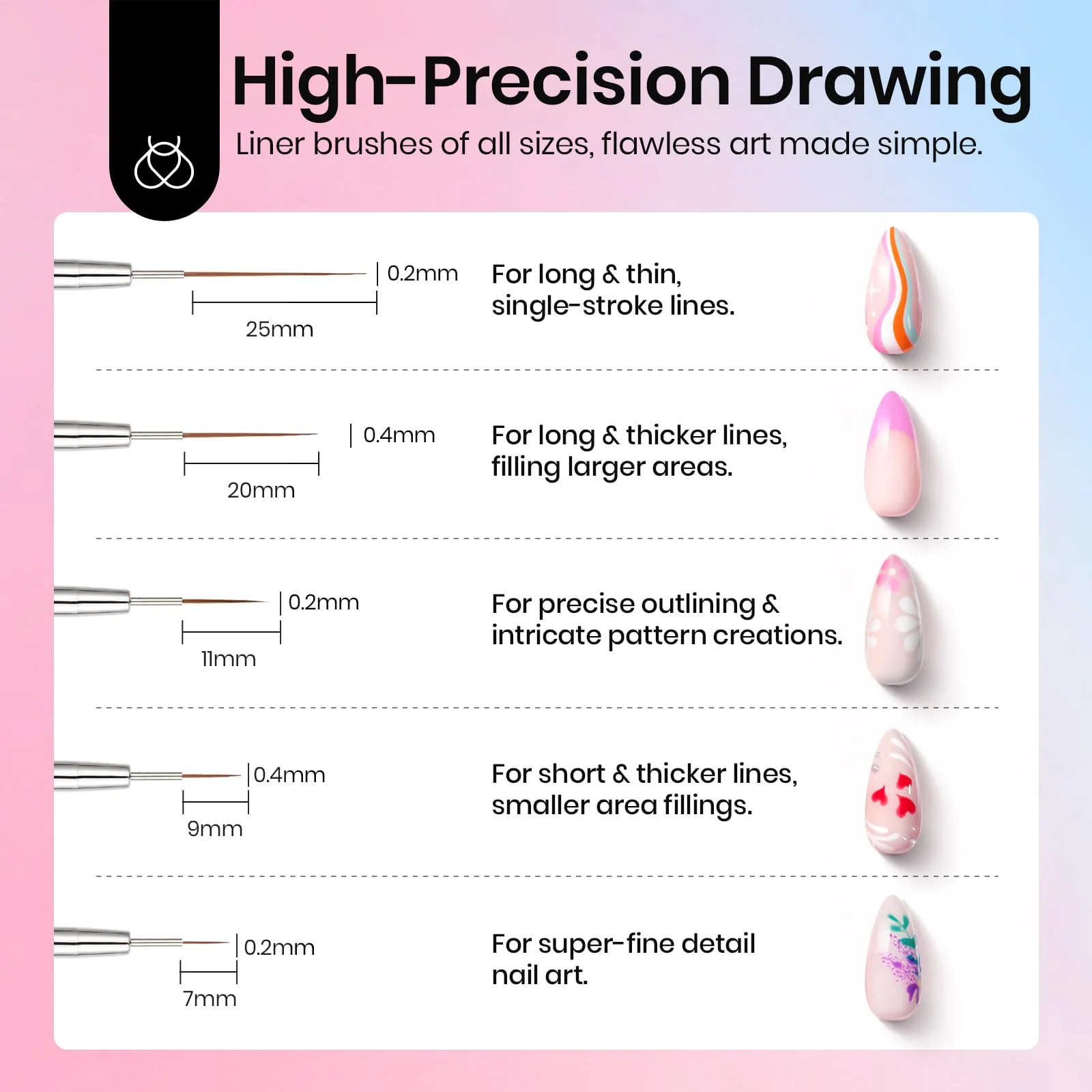Double-ended Nail Art Brushes Kit 5 Pcs - Image 5