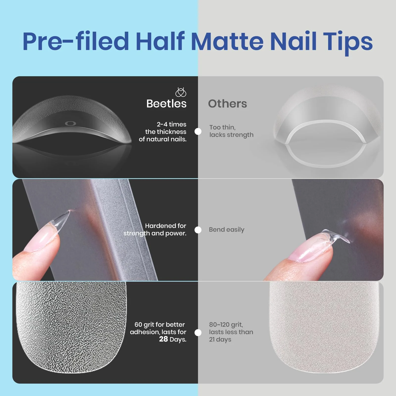 Half Matte Medium Almond Pre-shaped Tips Nail Extension Kit  #096 - Image 4