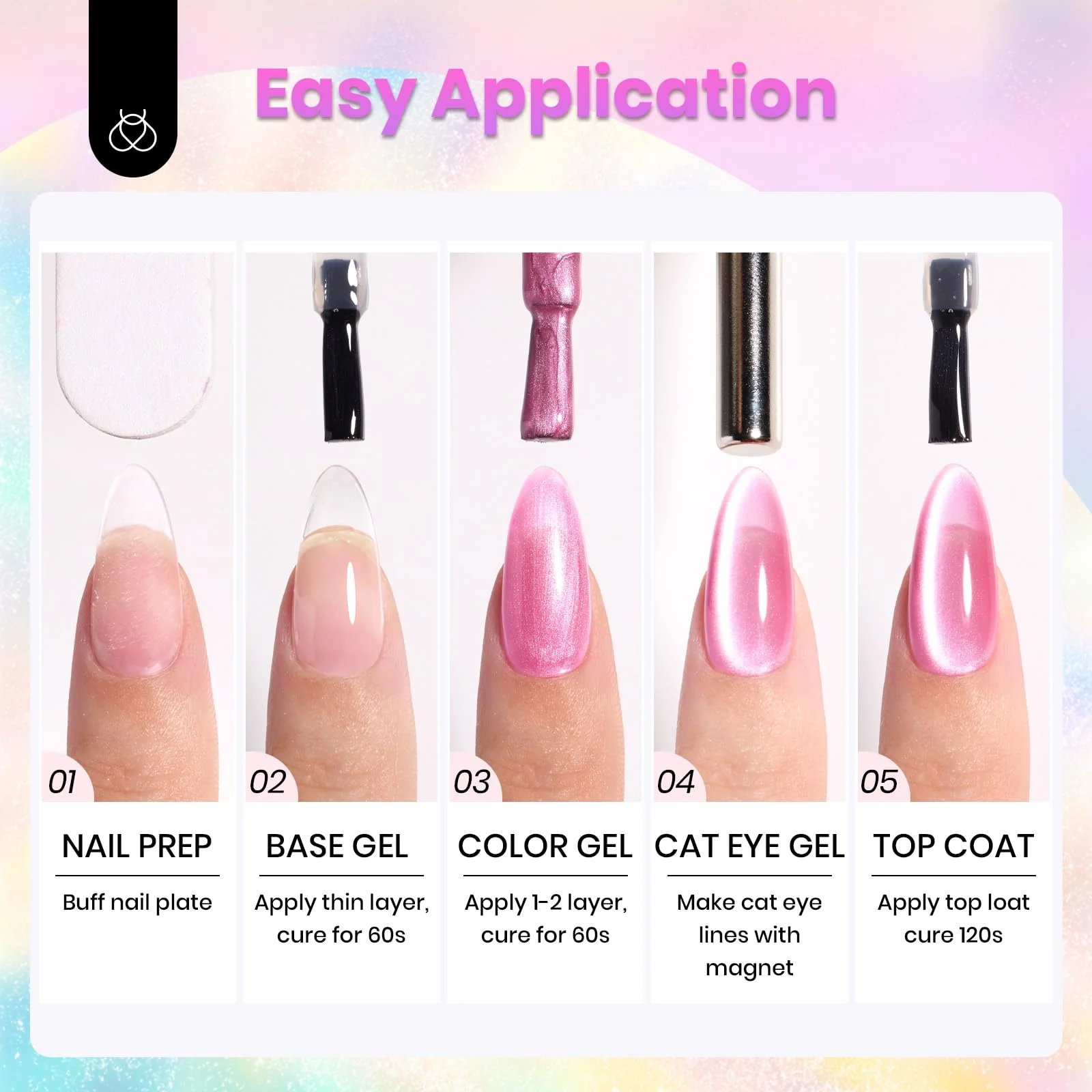 Holographic Cat Eye Gel Fairy's Descent 6 Colors Gel Nail Polish Set - Image 7