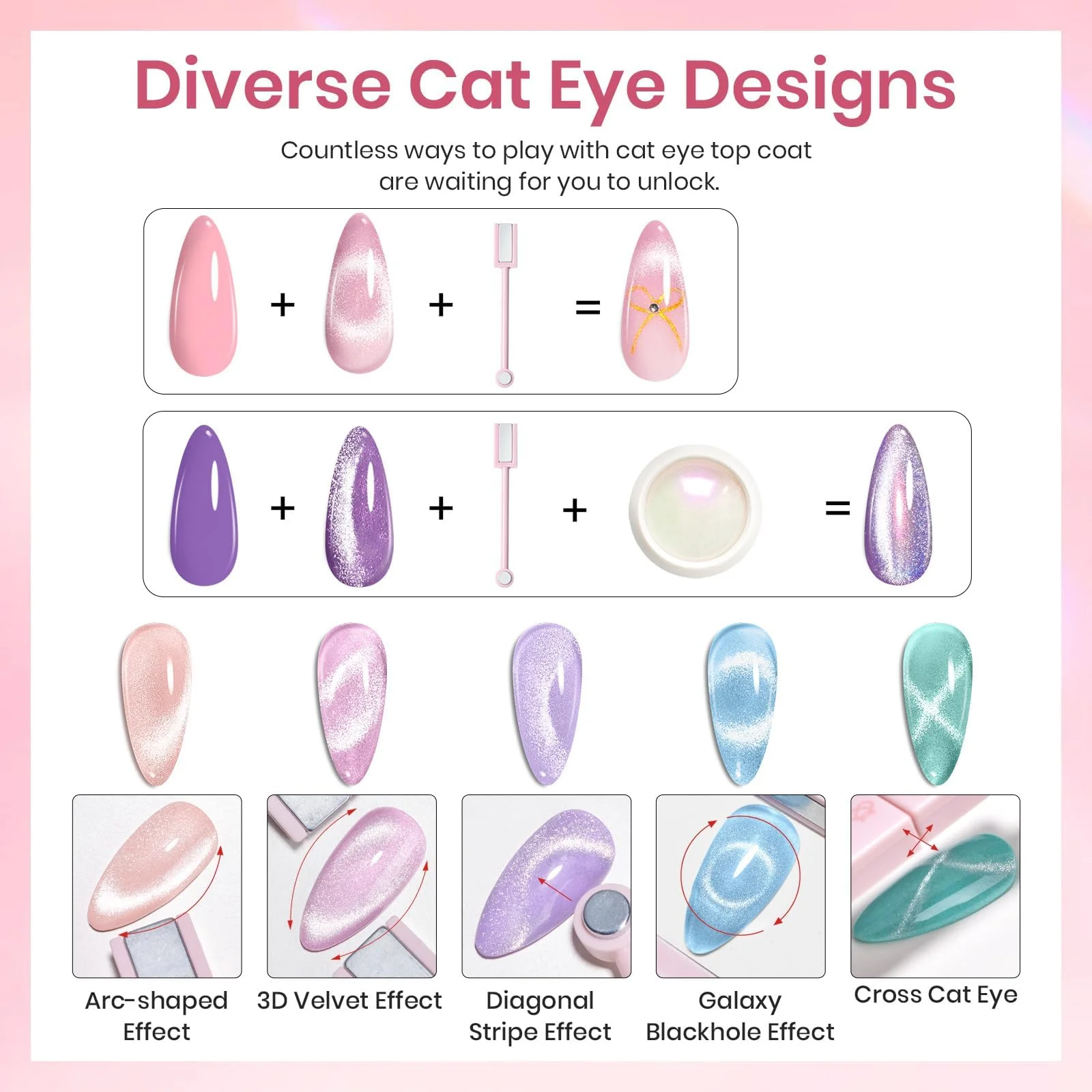 Limited Gift Box 8 Pcs Sparkly Glitter Gel Top Coat Set (Each 10ml) - Image 6