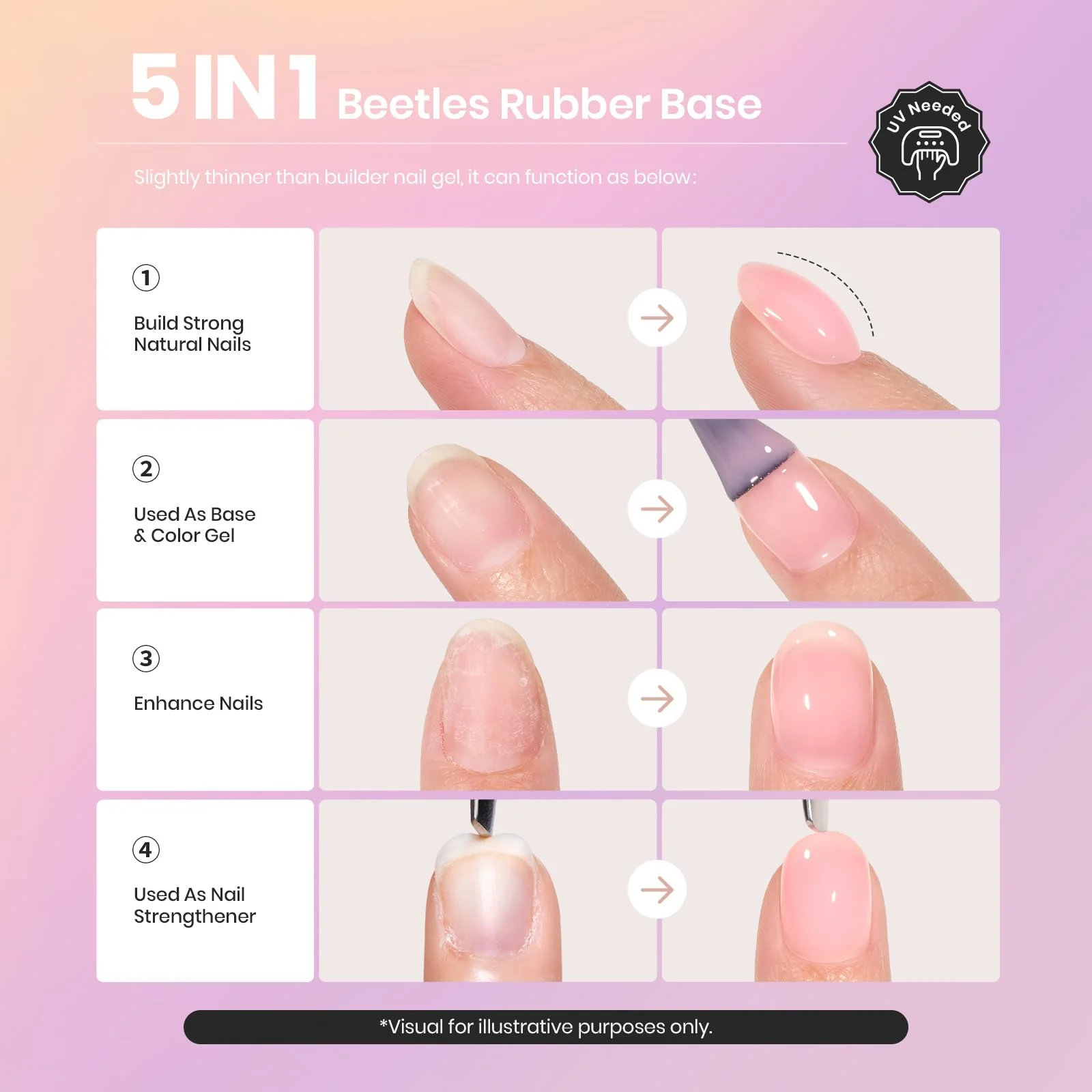 Pearl Rubber - Summer Nails 6Pcs Pastel Rubber Base Coat Shimmer - Image 3